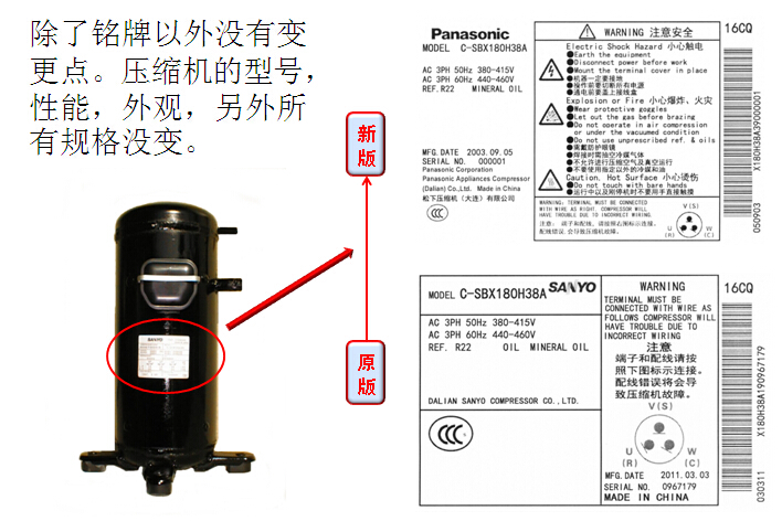 三洋壓縮機(jī)已被松下壓縮機(jī)收購(gòu)